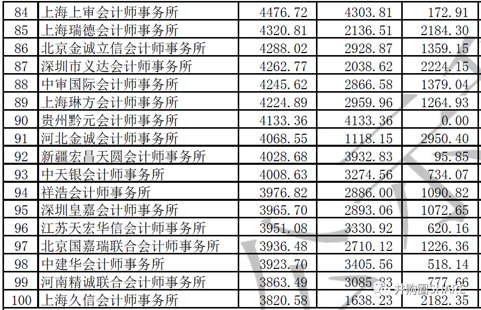 信永中和最新工資算法揭秘，日常小故事中的實(shí)際應(yīng)用與影響