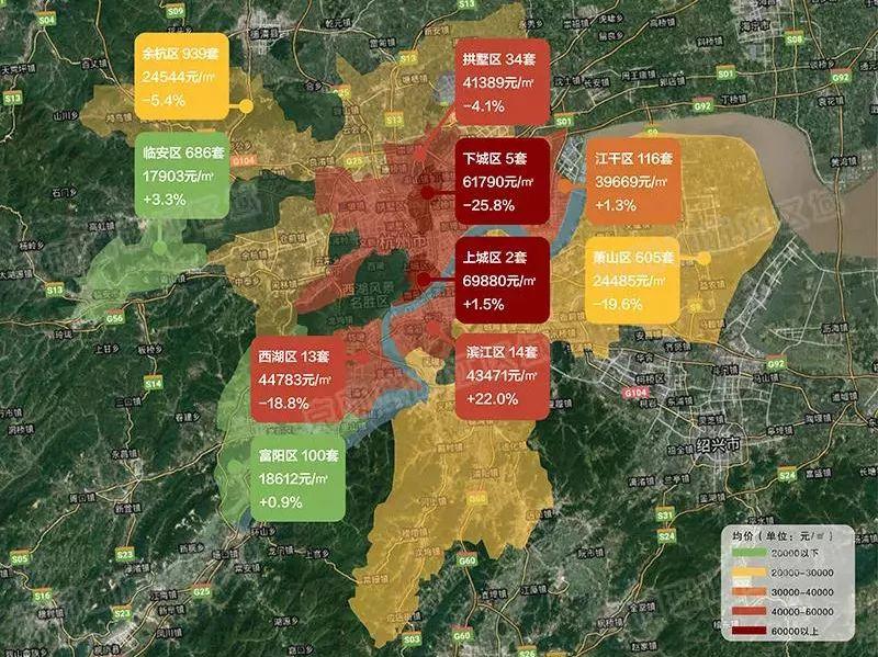 富陽房價調控最新動態(tài)，深度解讀影響及趨勢