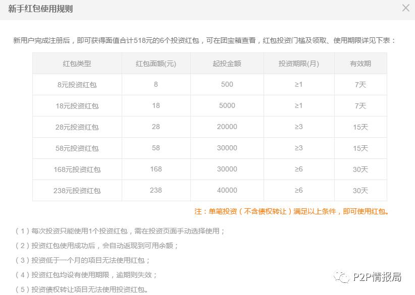 社科院最新網(wǎng)貸評(píng)級(jí)發(fā)布，科技引領(lǐng)借貸體驗(yàn)革新，開啟未來(lái)金融新篇章