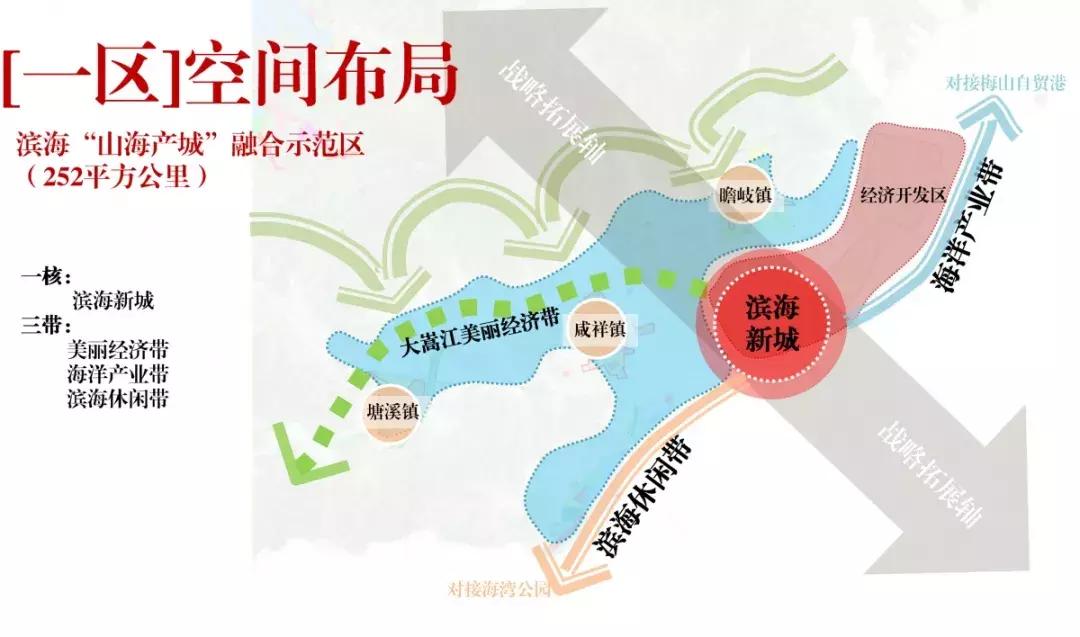 寧波大嵩新區(qū)高科技產(chǎn)品閃耀登場，科技前沿引領(lǐng)未來最新消息