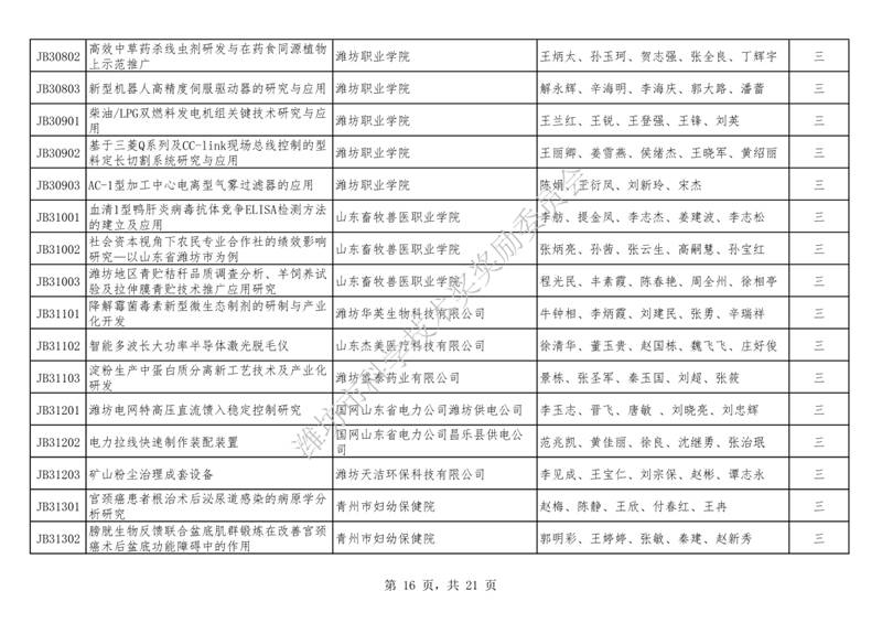 最新濰坊坊子老賴名單，變化的力量，自信與成長(zhǎng)的旅程記錄