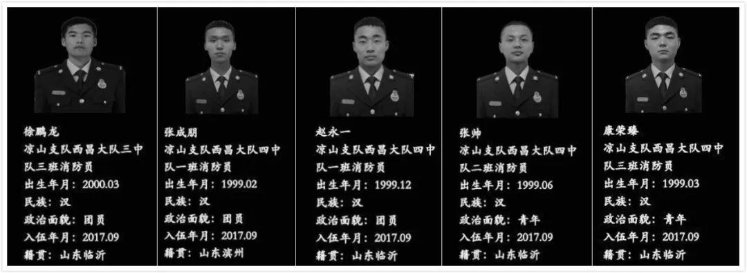 山東大火事件最新消息與觀點分析，再度探討與深度解讀