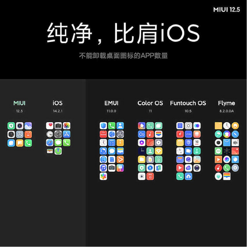 MIUI 8230最新穩(wěn)定版，時(shí)代進(jìn)步的見證者