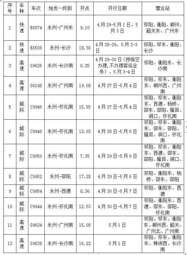 最新江永火車時(shí)刻表，輕松掌握出行節(jié)奏的必備指南！