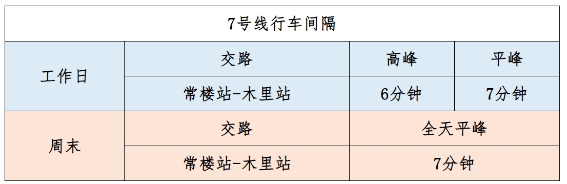 周康6路最新時刻表，出行必備指南
