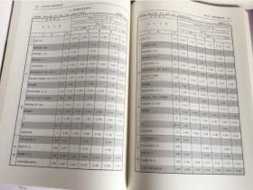 山東省最新定額分析與觀點闡述（2013年）