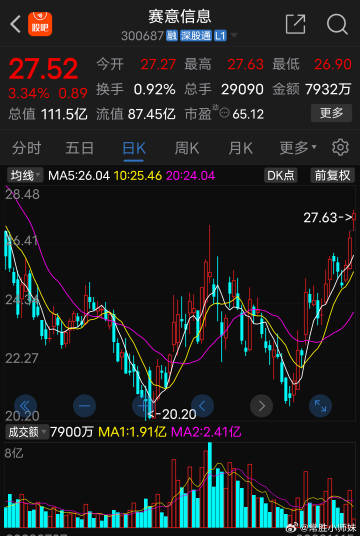 汽車零部件 第314頁