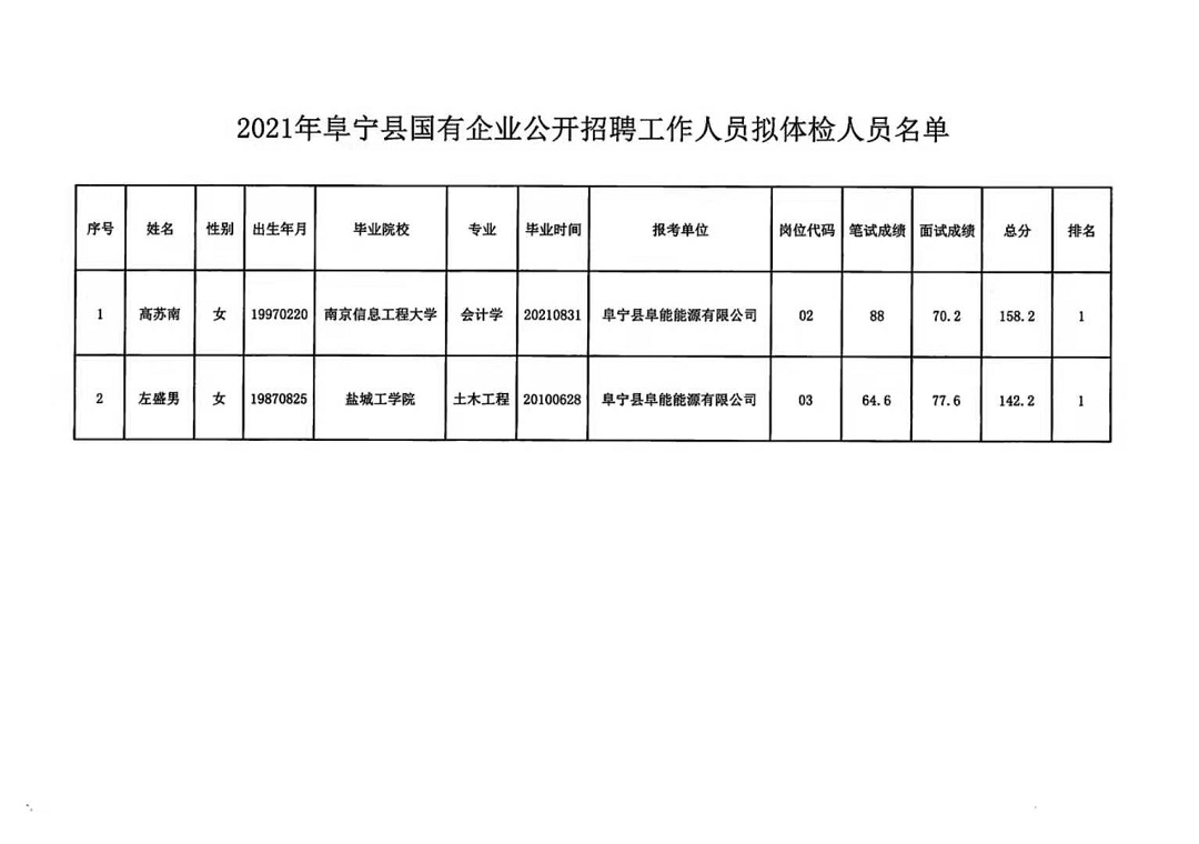 南通通州石港最新招聘，求職者的新選擇，企業(yè)招聘的新機(jī)遇，觀點(diǎn)論述