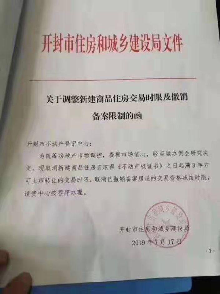 開封樓市最新動態(tài)，繁榮背后的深度解讀