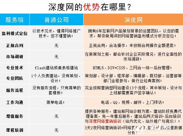 代刷網(wǎng)最新對接參數(shù)揭秘與小巷秘密小店探秘