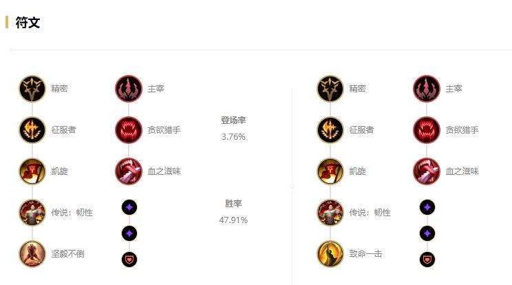 暗裔劍魔最新出裝，變化中的力量，自信與成就感的源泉，引領(lǐng)勝利之路！