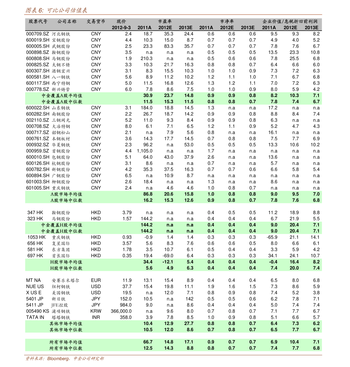 最新索菲亞代理價格表,最新索菲亞代理價格表與溫馨的日常故事
