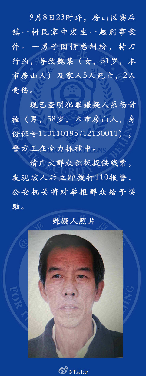 密云殺人案最新消息，深度分析與觀點闡述