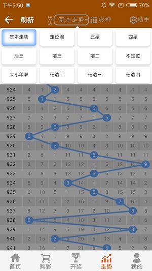 天天開好彩大全正版,執(zhí)行機(jī)制評估_NMH9.819強(qiáng)勁版