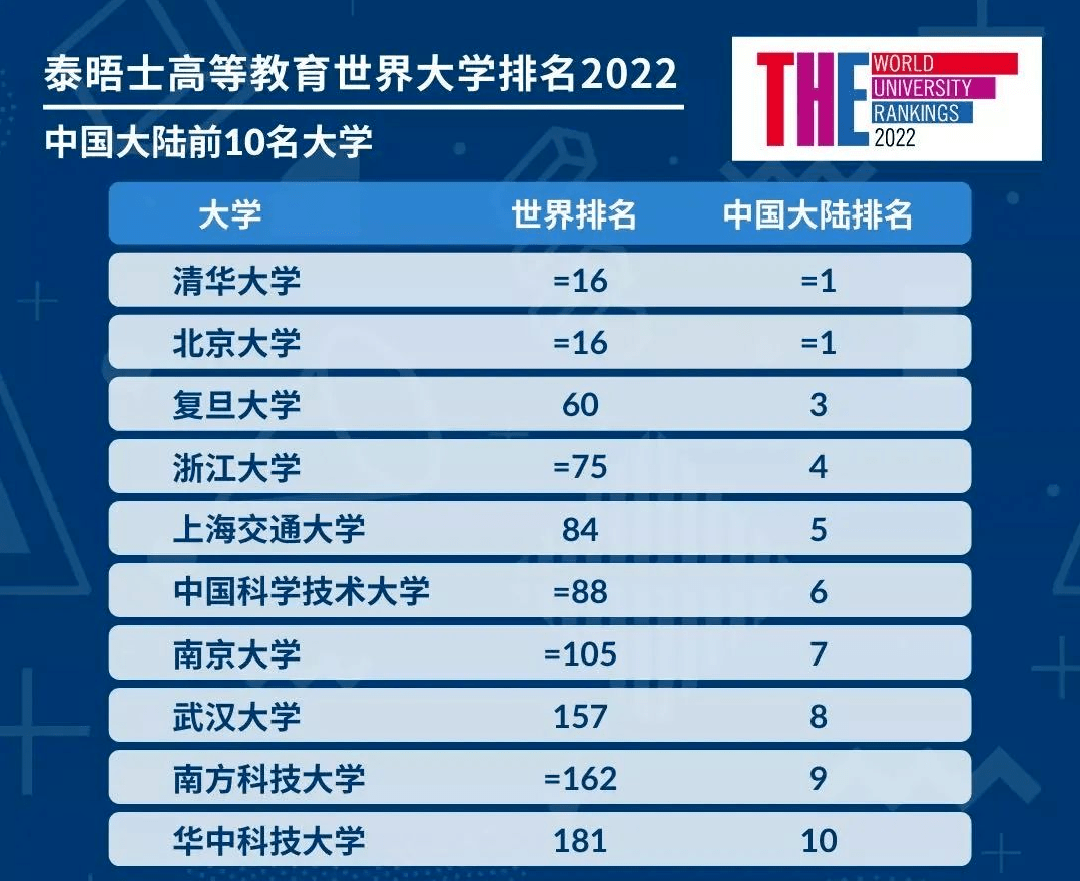 自行車配件 第303頁