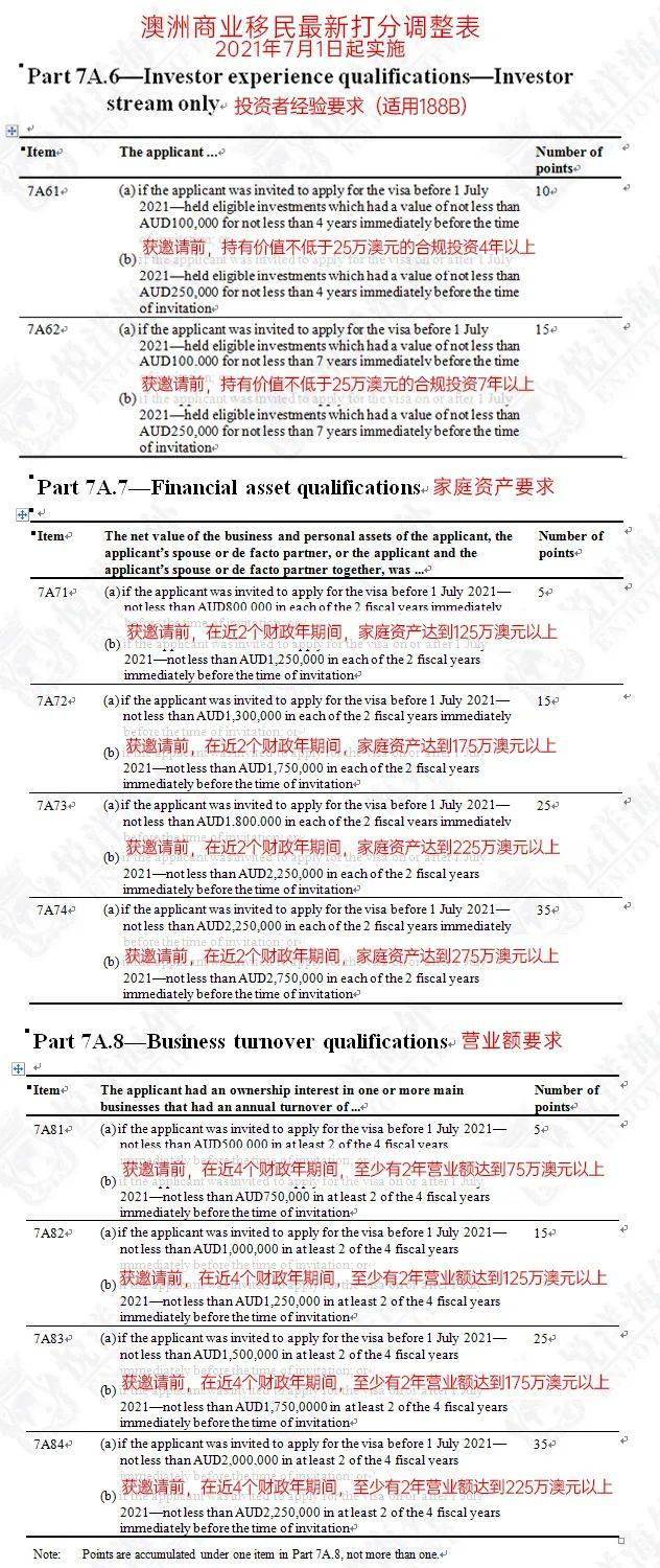2024新澳兔費(fèi)資料琴棋,標(biāo)準(zhǔn)執(zhí)行具體評價_APA9.442DIY版