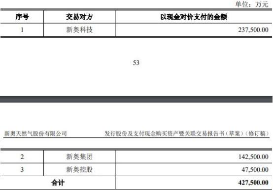 道路普通貨物運(yùn)輸 第302頁