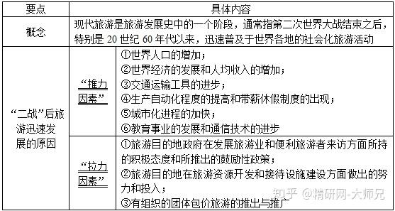 全年資料大全免費(fèi)天天彩,心理學(xué)_UUF9.931供給版