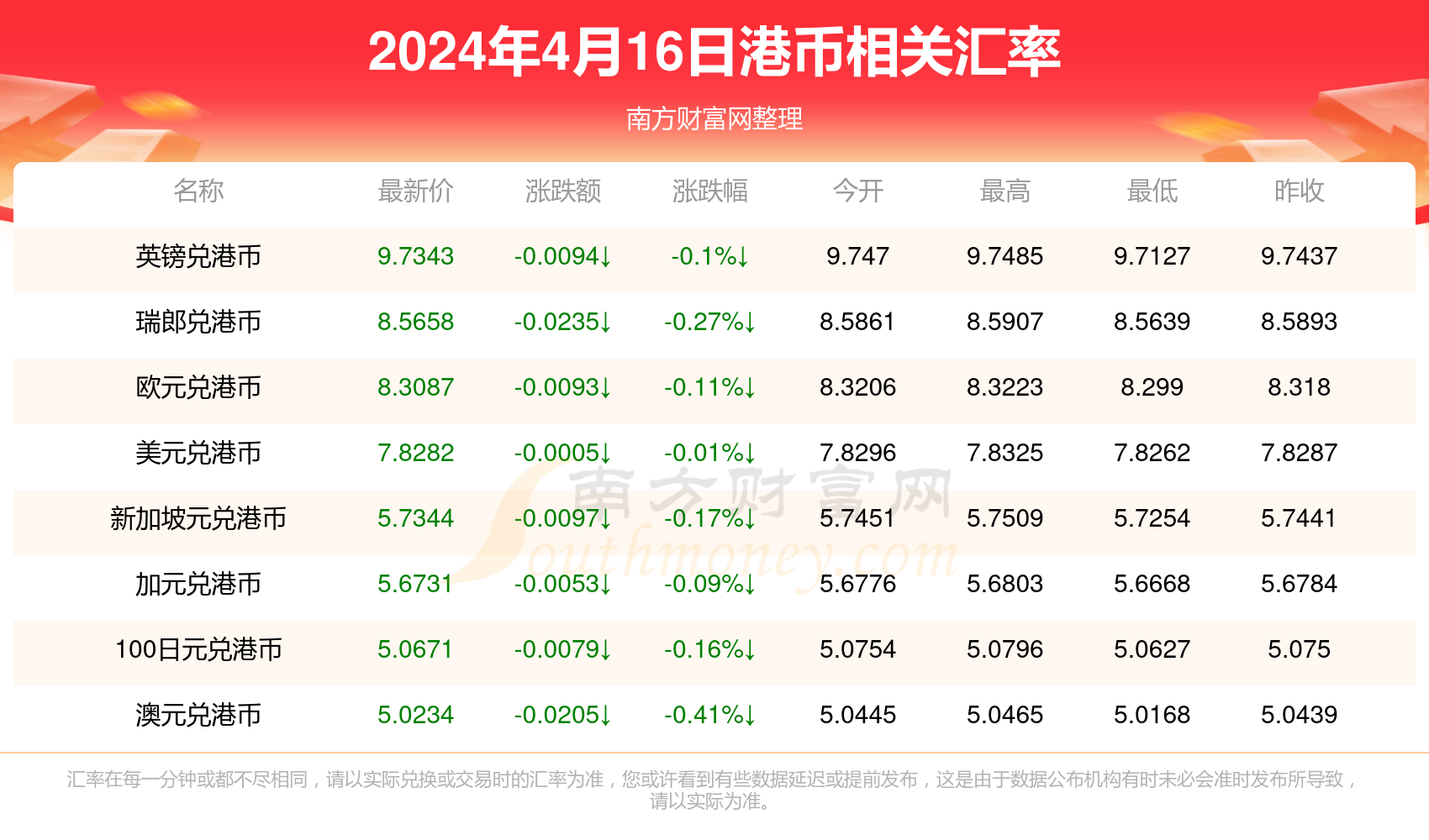 7777788888香港馬,統(tǒng)計(jì)信息解析說(shuō)明_ERH9.424外觀版