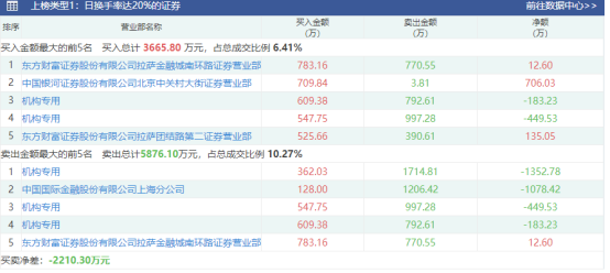 新澳門六開獎近50期結(jié)果記錄,科學(xué)數(shù)據(jù)解讀分析_ERV9.954迷你版