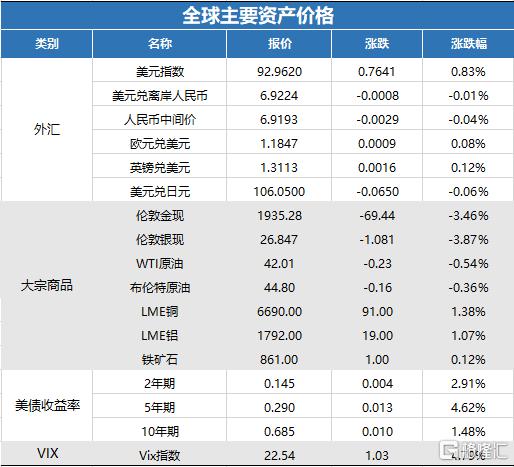 2024香港歷史開獎(jiǎng)結(jié)果是什么,快速問題處理_XJY9.786策展版