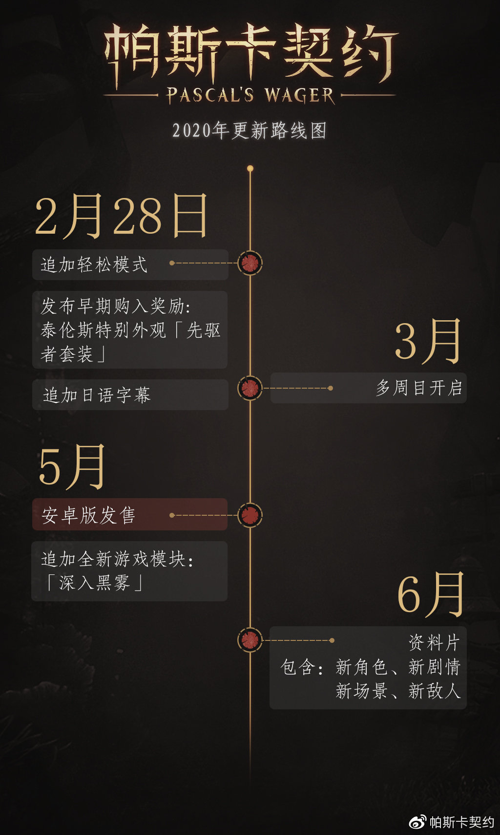49資料免費(fèi)大全2023年,時(shí)尚法則實(shí)現(xiàn)_AKN83.309生態(tài)版