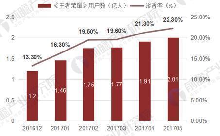 6h彩經(jīng)網(wǎng)澳門,全方位數(shù)據(jù)解析表述_NDU83.449顛覆版