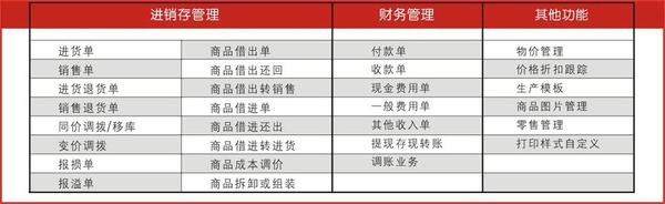 2024年香港管家婆資料圖,持續(xù)性實(shí)施方案_IST9.668旗艦款