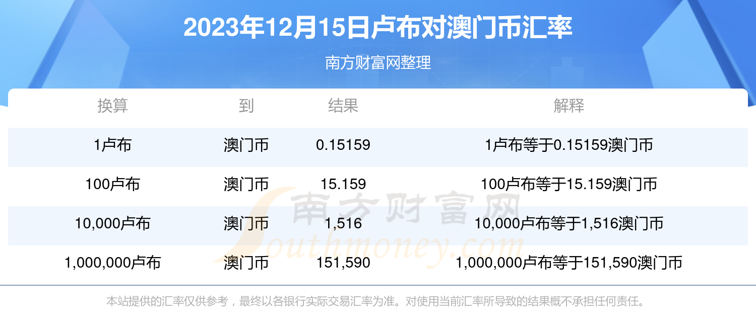 4949澳門(mén)開(kāi)獎(jiǎng)記錄,精細(xì)化實(shí)施分析_KEH83.383可穿戴設(shè)備版