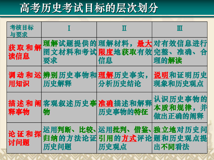 今晚四不像必中一肖圖的特色功能,策略優(yōu)化計(jì)劃_EAU83.266物聯(lián)網(wǎng)版