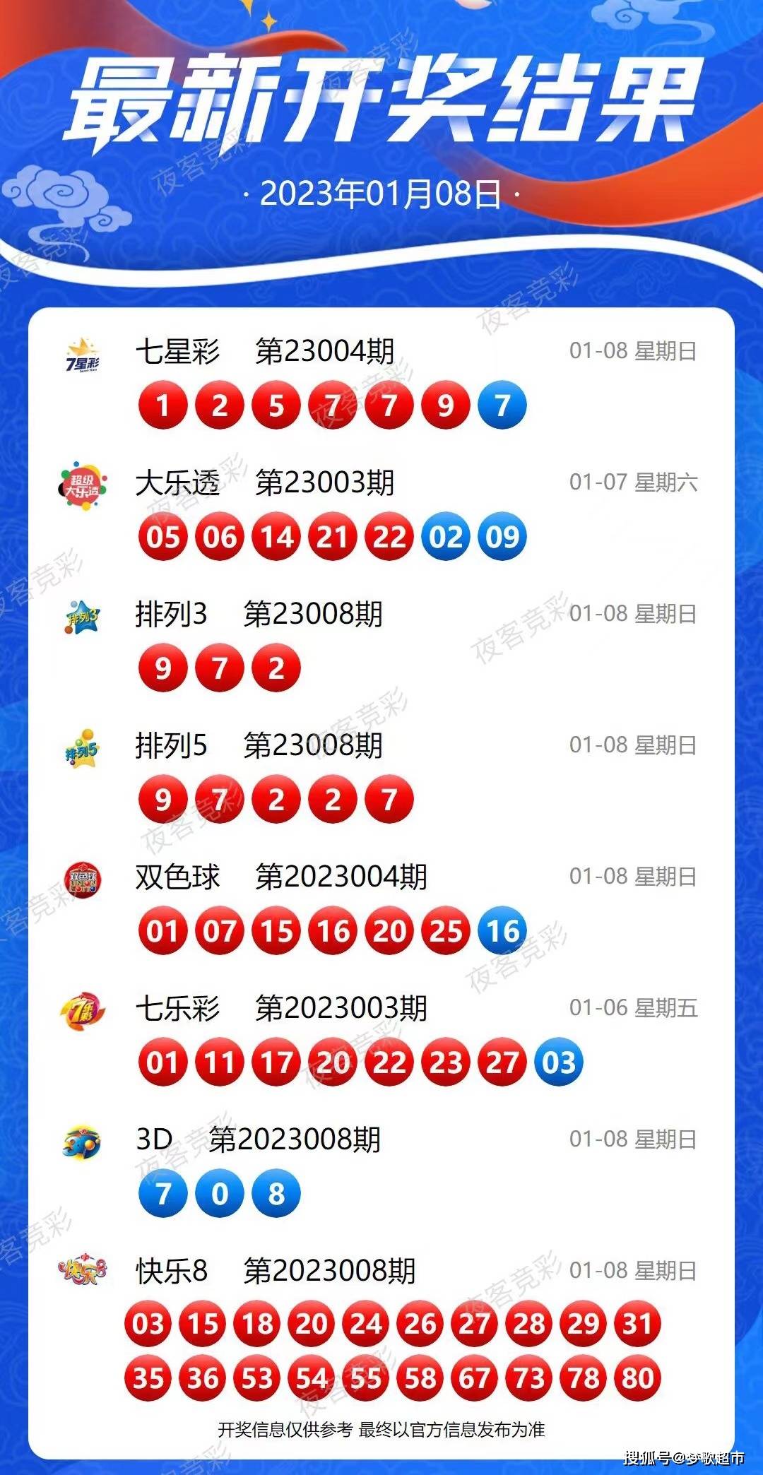 2024新澳歷史開(kāi)獎(jiǎng)記錄查詢(xún),決策支持方案_YRT83.828文化傳承版