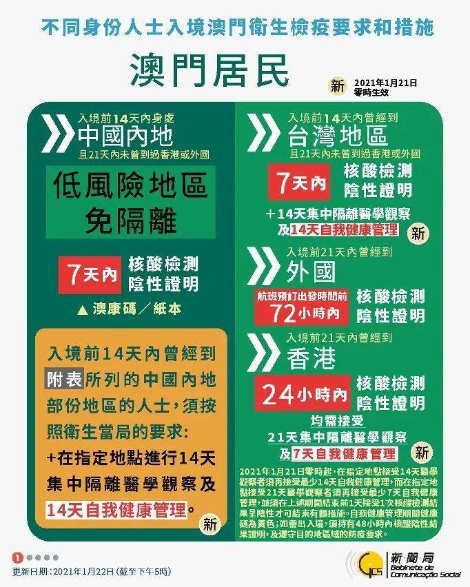 2024澳門天天開好彩大全最新版本,社會(huì)責(zé)任實(shí)施_ZAF83.863互動(dòng)版