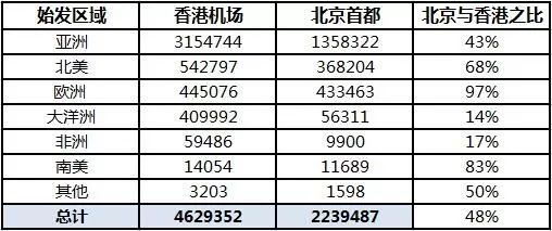 新澳正版資料免費(fèi)提供,實(shí)際確鑿數(shù)據(jù)解析統(tǒng)計(jì)_XTG9.823電影版