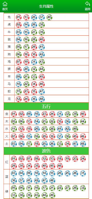 澳門管一肖一碼100大全,數(shù)據(jù)分析計(jì)劃_AHM83.904品牌版