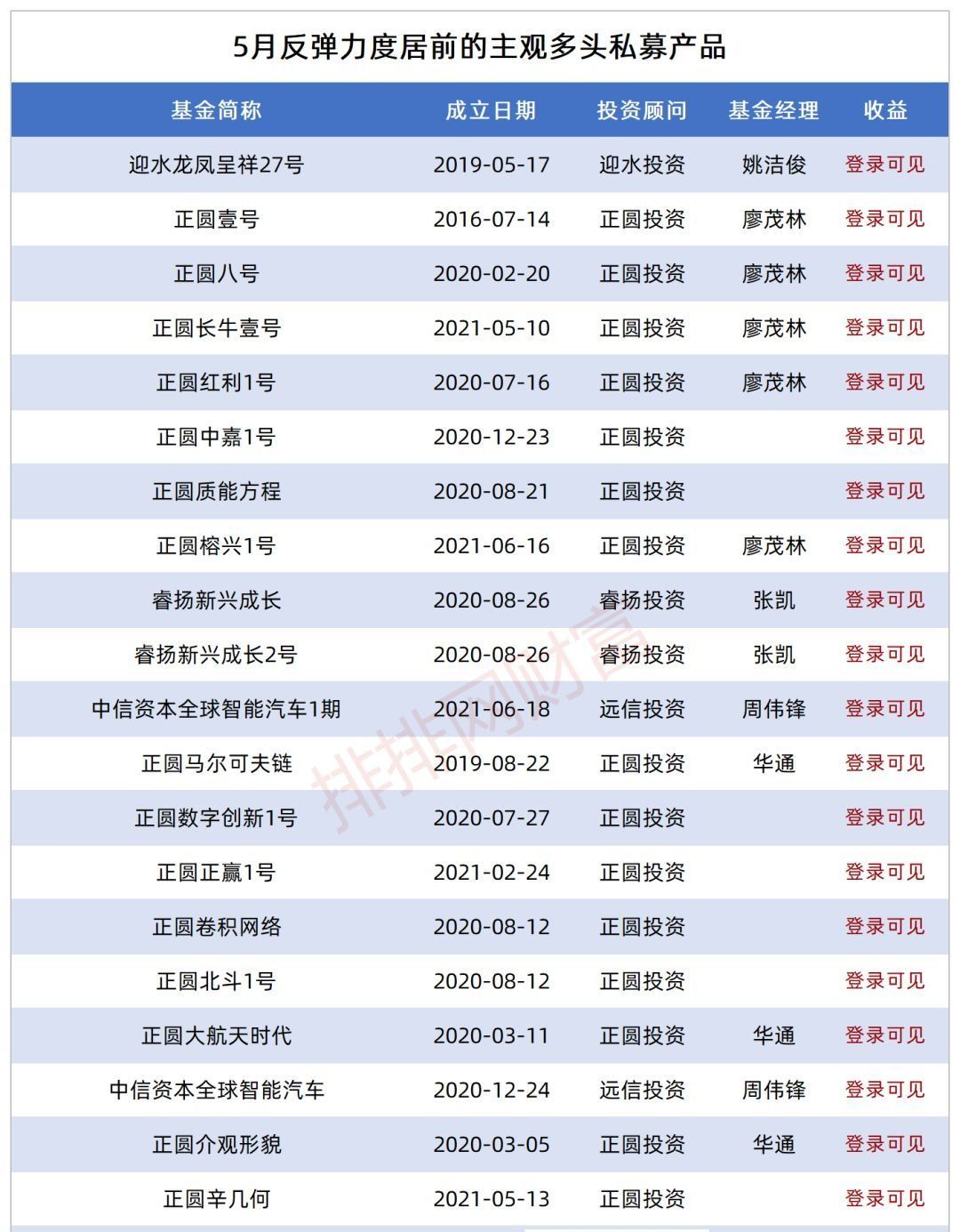 自行車配件 第300頁