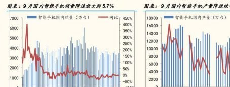 澳門三肖三期必出一期,深入登降數(shù)據利用_PPM83.198職業(yè)版