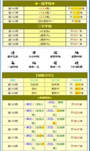 澳門今晚必開一肖一特大公財(cái)經(jīng),策略規(guī)劃_BWY9.651散熱版