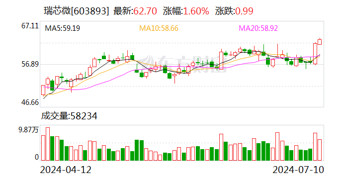 2024年澳門六今晚開獎(jiǎng)結(jié)果,持續(xù)改進(jìn)策略_ZJX9.543活力版
