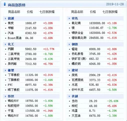 新澳門天天開獎(jiǎng)資料大全,下載,數(shù)據(jù)管理策略_RXA9.728榮耀版