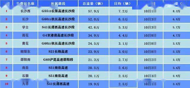2023澳門今晚開獎(jiǎng)結(jié)果出來6,數(shù)據(jù)詳解說明_EAH58.808影像版