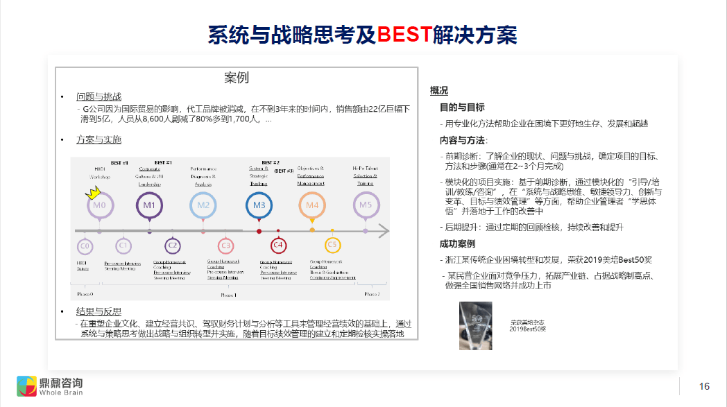 香港今晚開什么特馬,穩(wěn)固執(zhí)行方案計劃_BZU9.465收藏版
