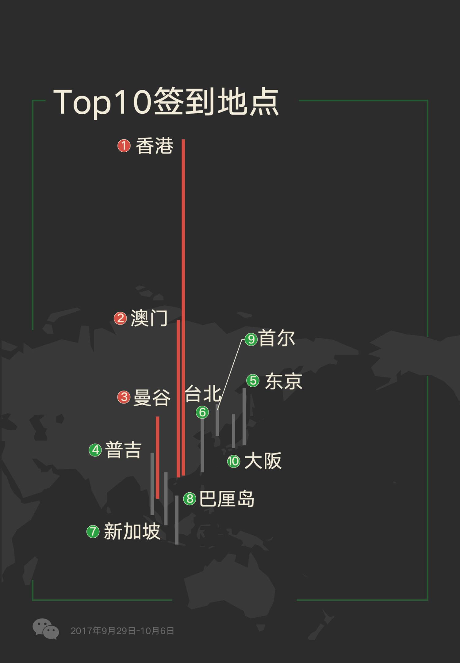 天中圖庫天中圖天中圖庫,數(shù)據(jù)評估設(shè)計_VXB83.806交互版