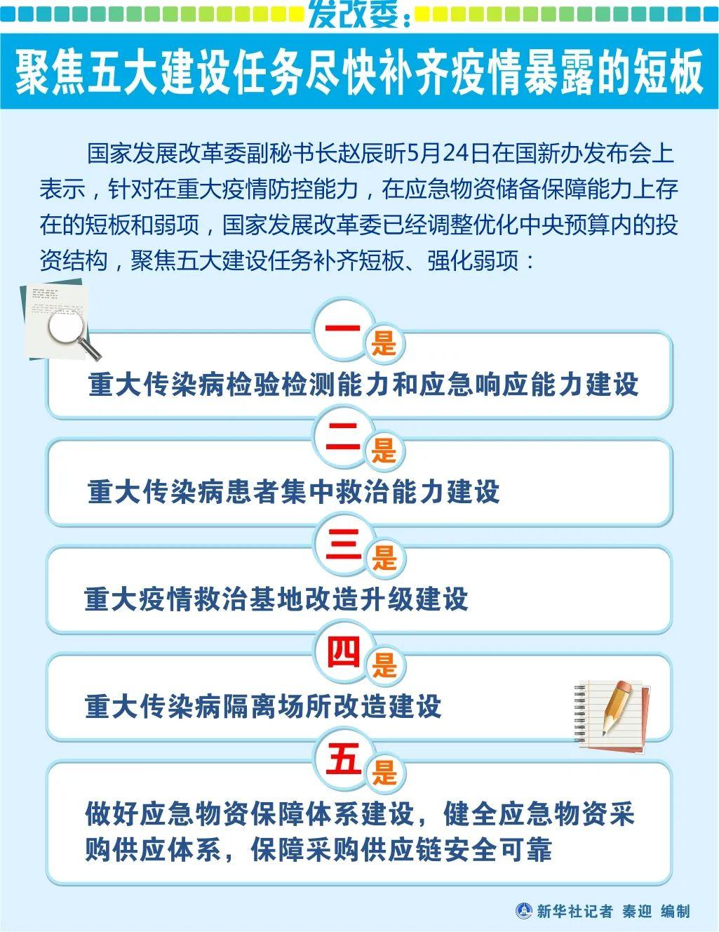 澳門十二不中網(wǎng)站,處于迅速響應(yīng)執(zhí)行_YAN9.449網(wǎng)絡(luò)版
