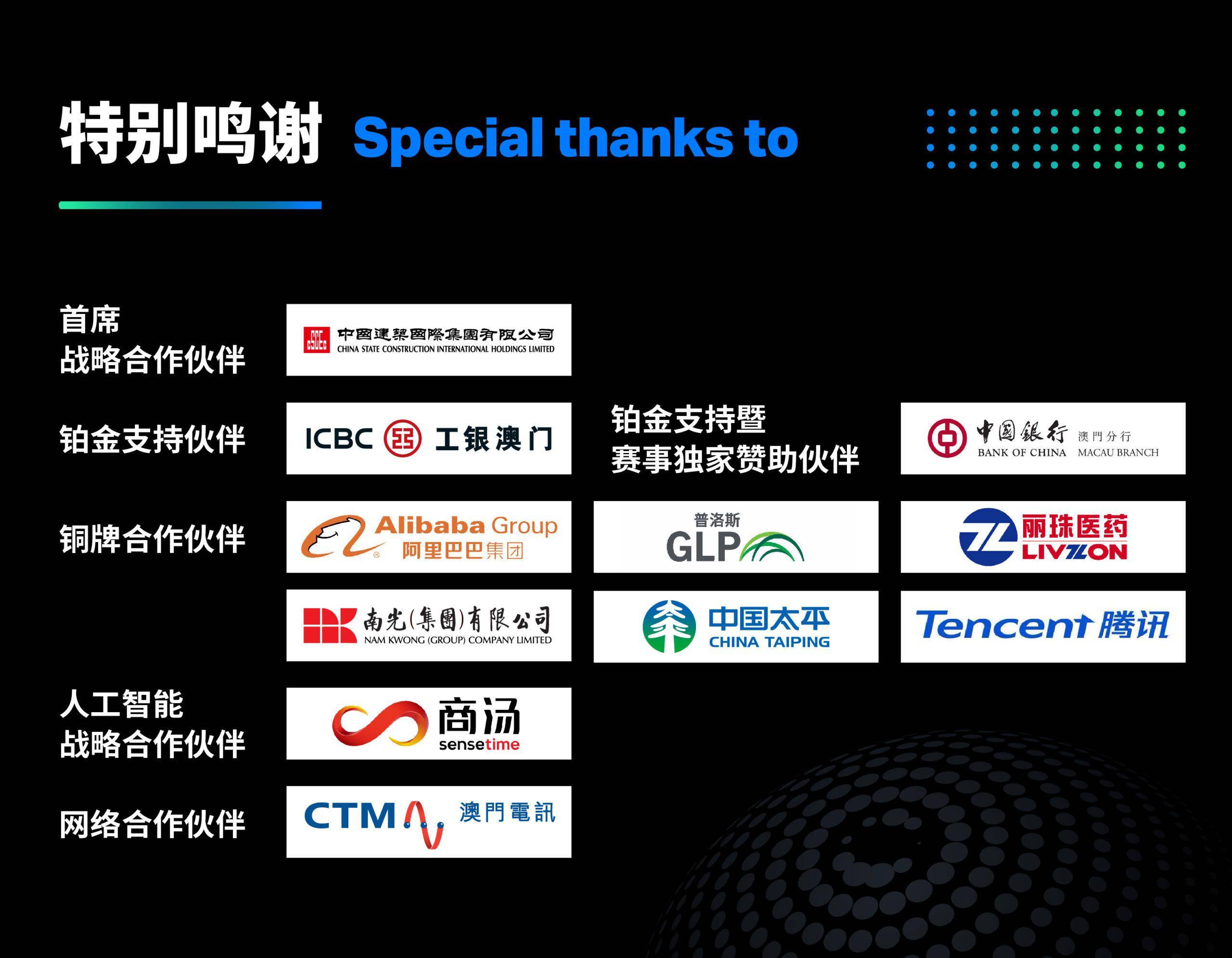 澳門開獎記錄開獎結(jié)果2024,創(chuàng)新策略執(zhí)行_PEC9.103本命境