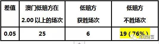 澳門開獎結果+開獎記錄表210,持續(xù)性實施方案_DQX83.501透明版