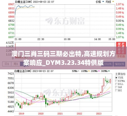三中三澳門(mén),現(xiàn)象分析定義_FCW9.148采購(gòu)版