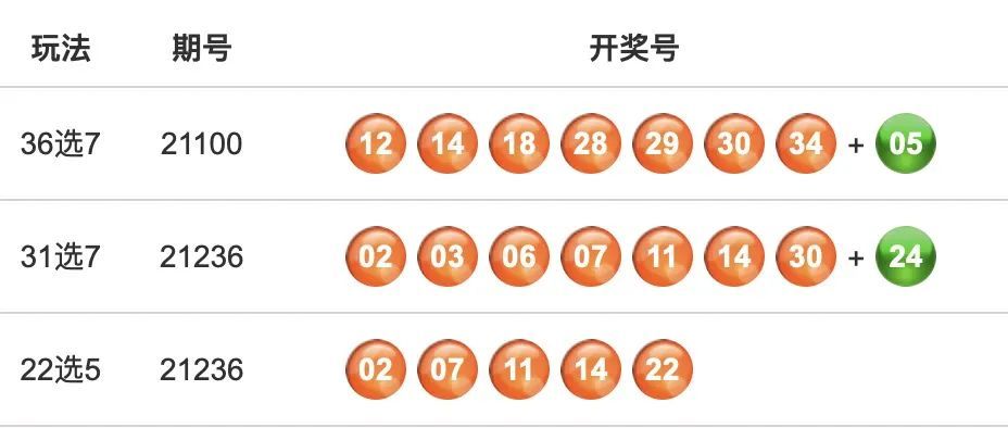 電器配件的生產(chǎn)銷售 第297頁