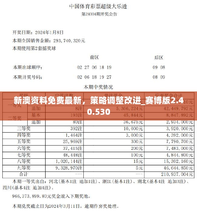 2024新澳歷史開獎記錄,新澳,量化指標(biāo)_AER83.845互動版