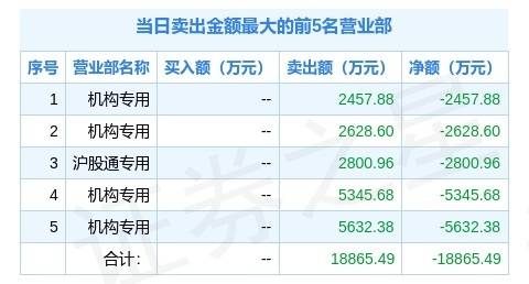 2024澳門天天開好彩大全53期,現(xiàn)況評(píng)判解釋說法_ZCS83.398遠(yuǎn)程版