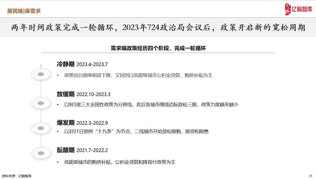 2024新澳近期50期記錄,持續(xù)改進策略_CBE9.517復(fù)興版